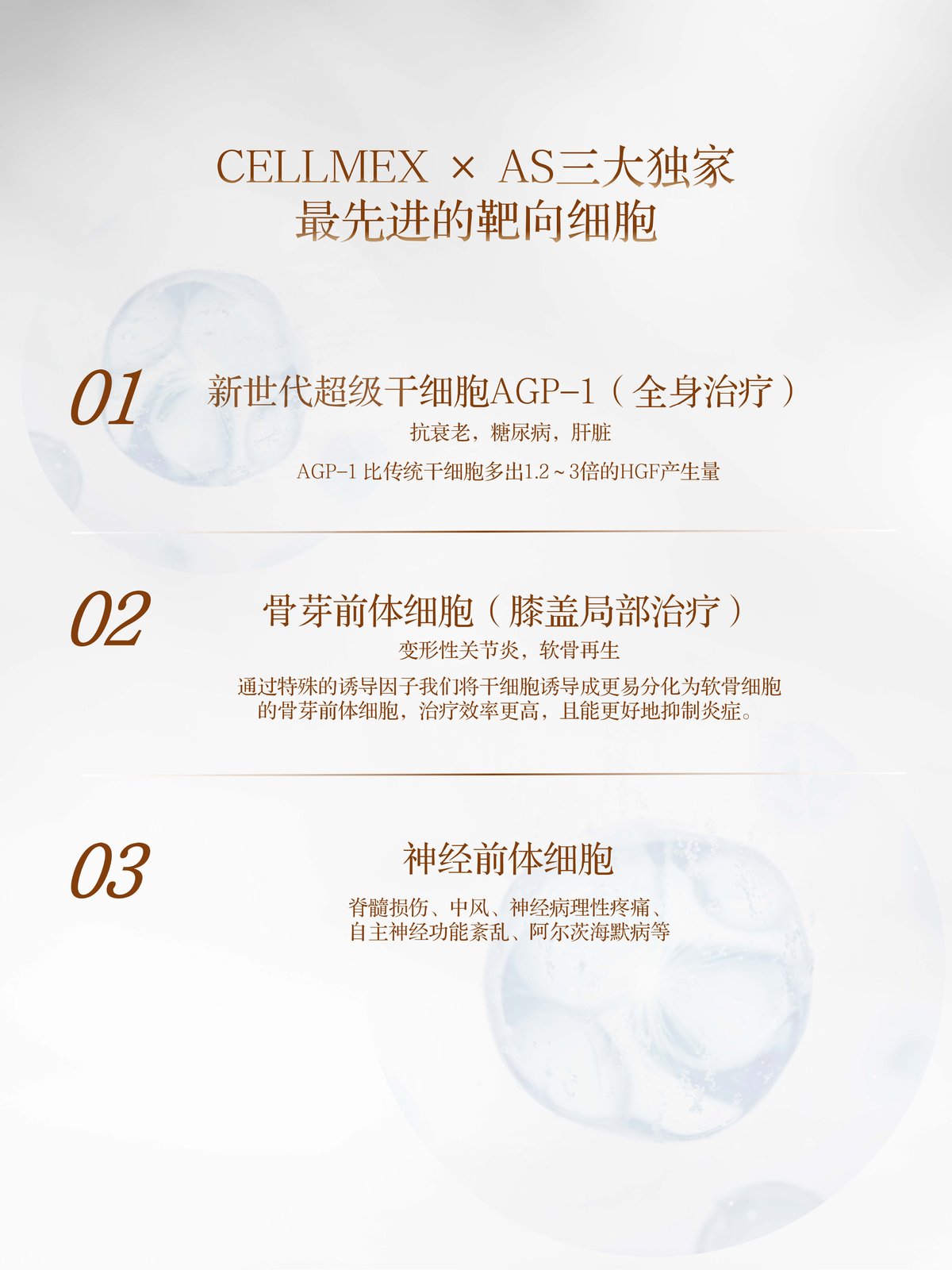 三大独家靶向细胞技术